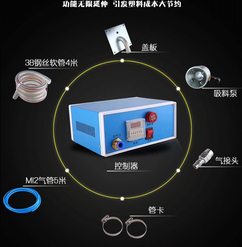 吸料機